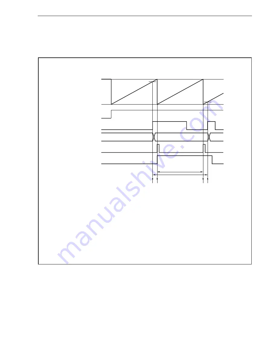 NEC ?PD703302 User Manual Download Page 211