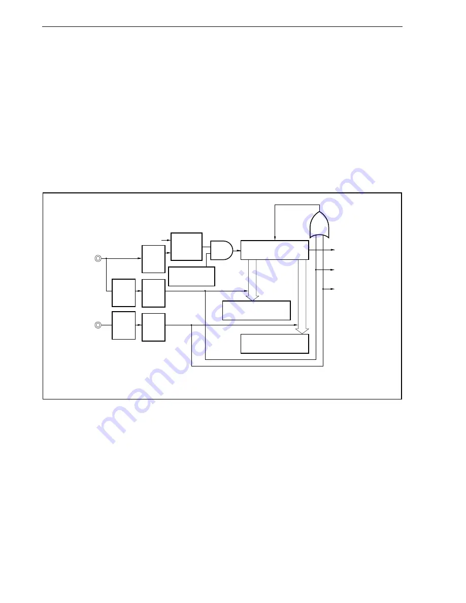 NEC ?PD703302 User Manual Download Page 214