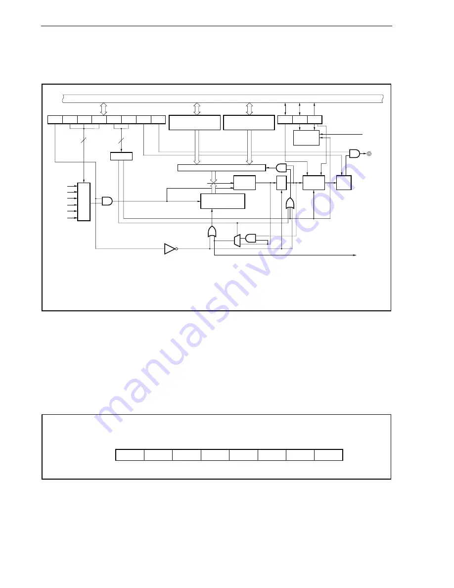 NEC ?PD703302 User Manual Download Page 314