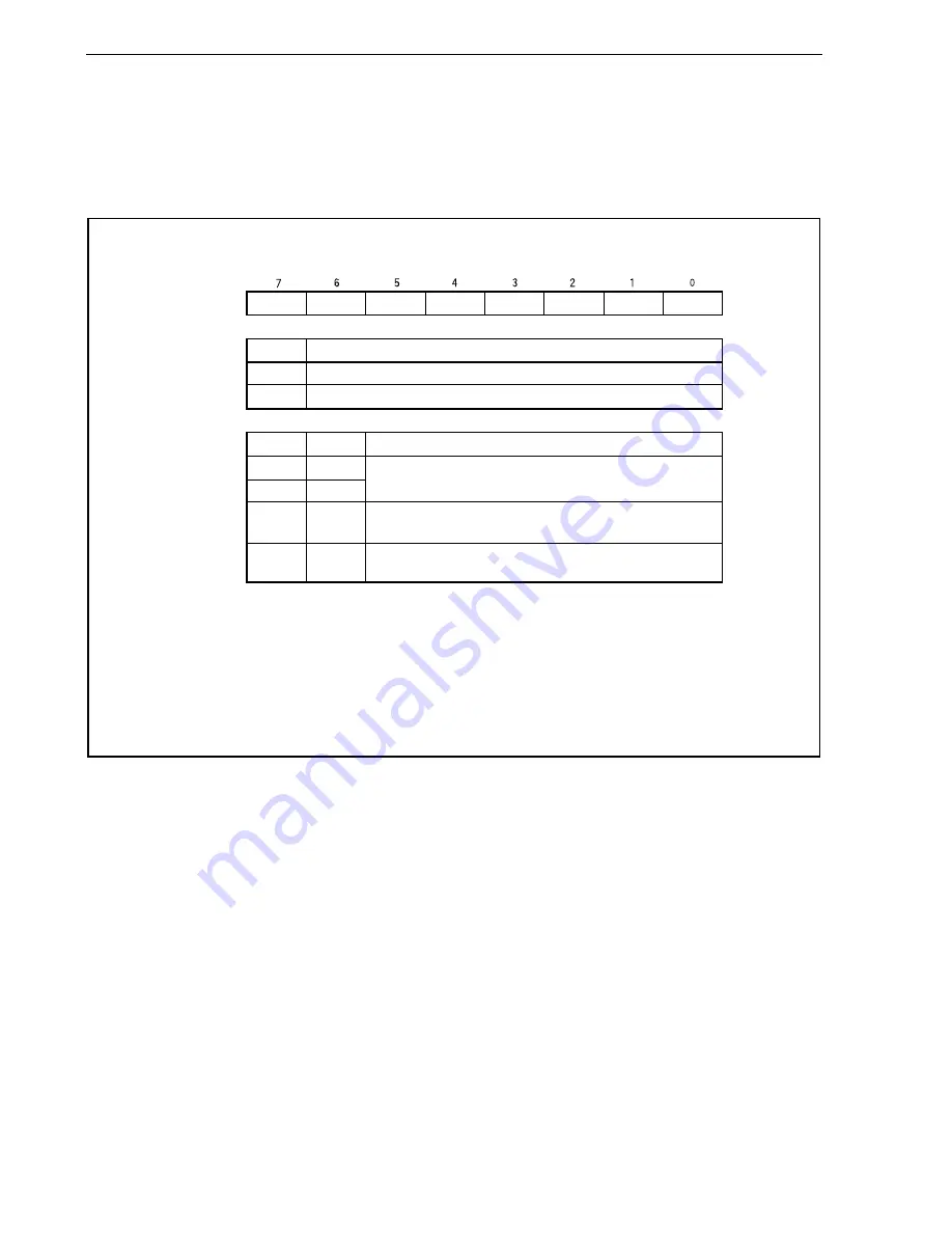 NEC ?PD703302 User Manual Download Page 552