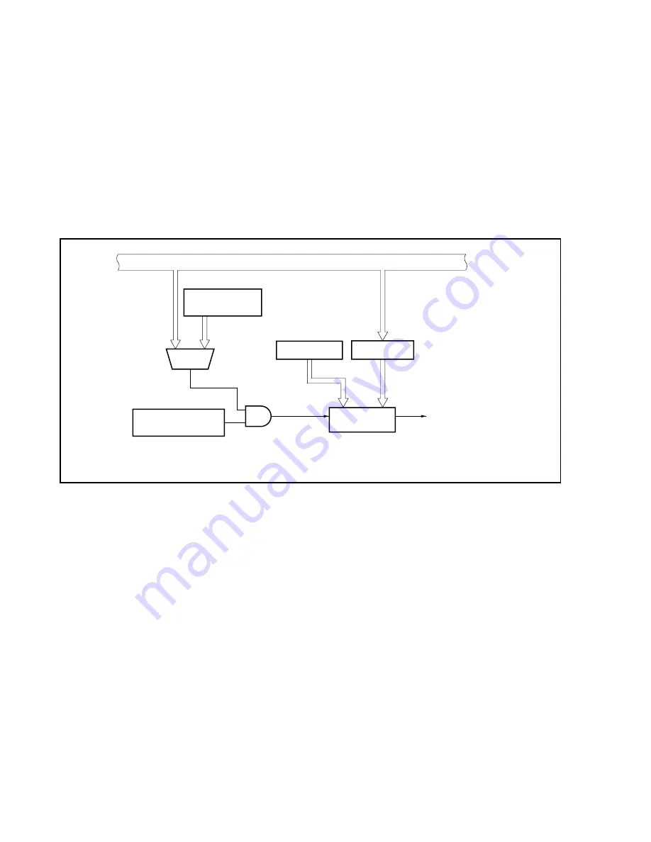 NEC ?PD703302 User Manual Download Page 620