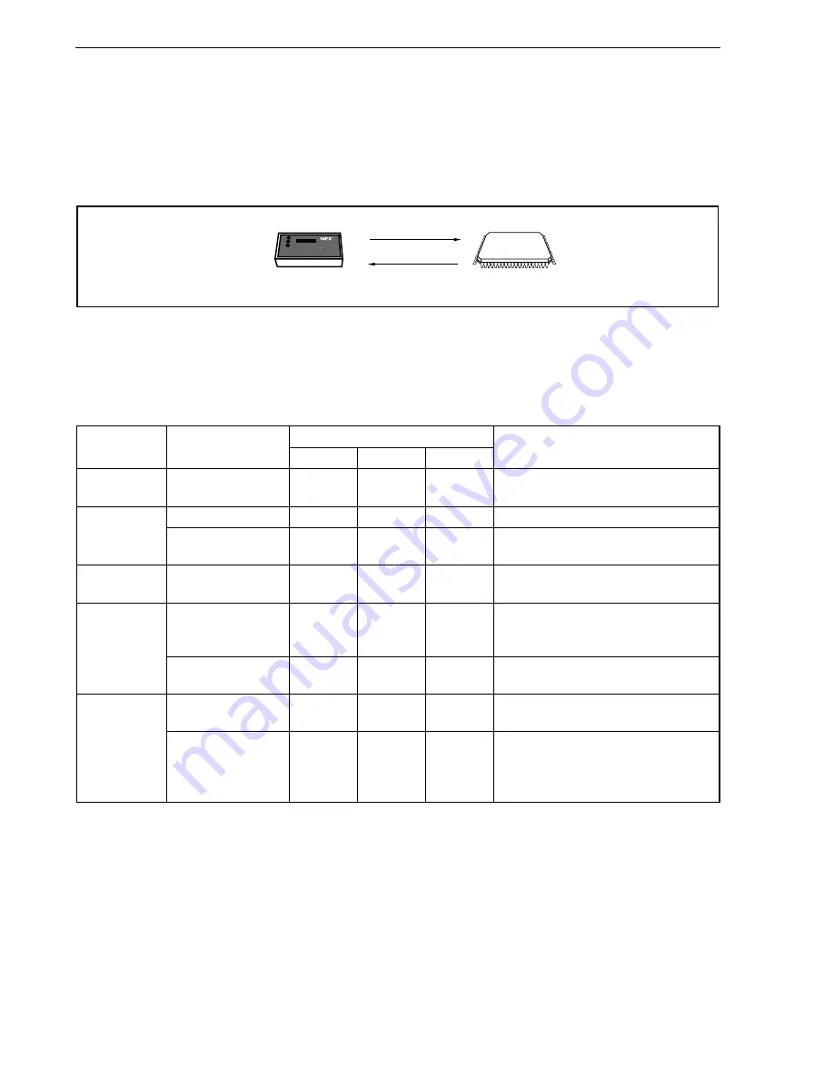 NEC ?PD703302 User Manual Download Page 640