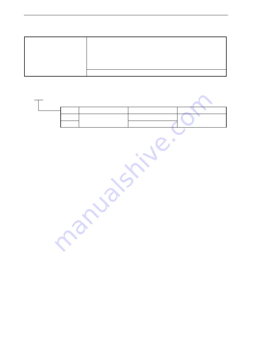 NEC ?PD703302 User Manual Download Page 688