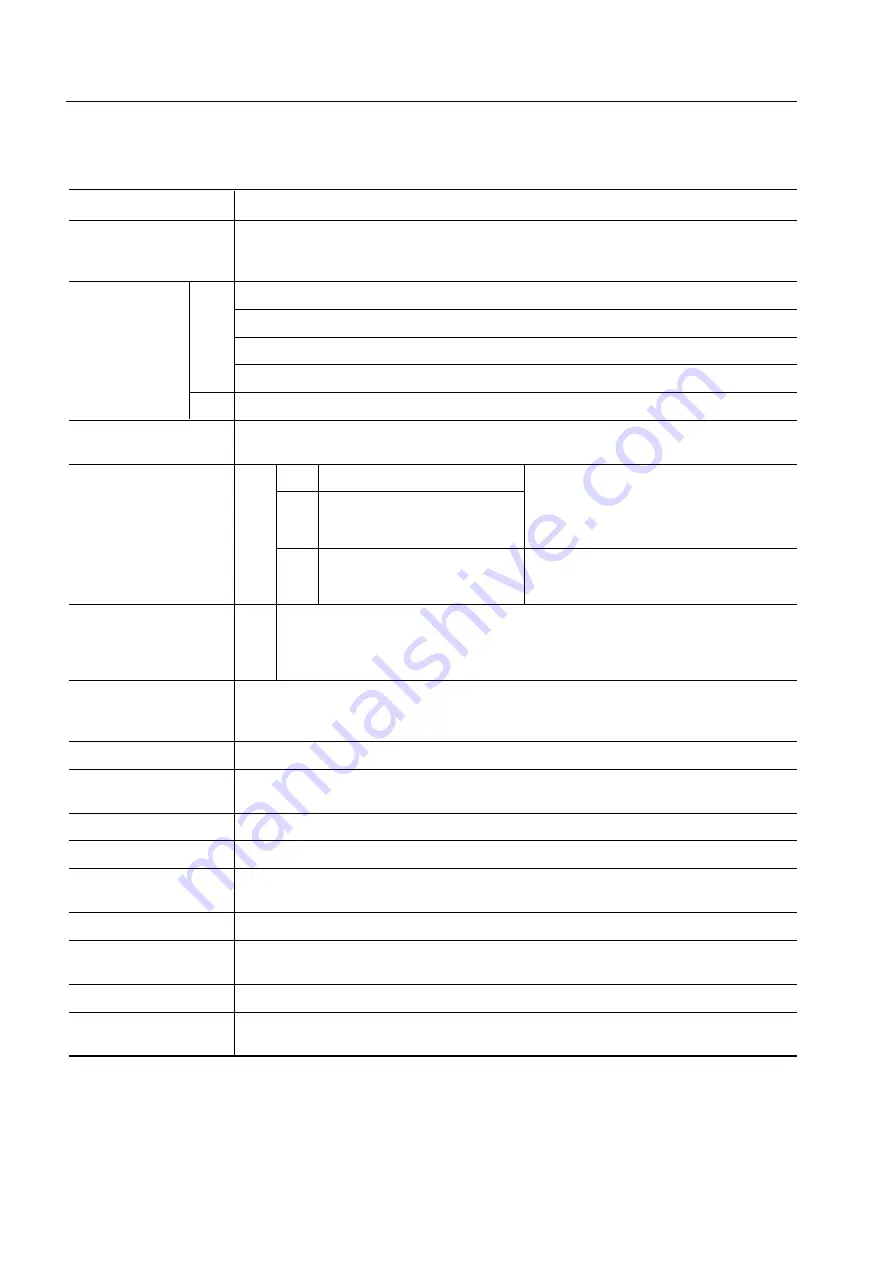 NEC PD750004 User Manual Download Page 22