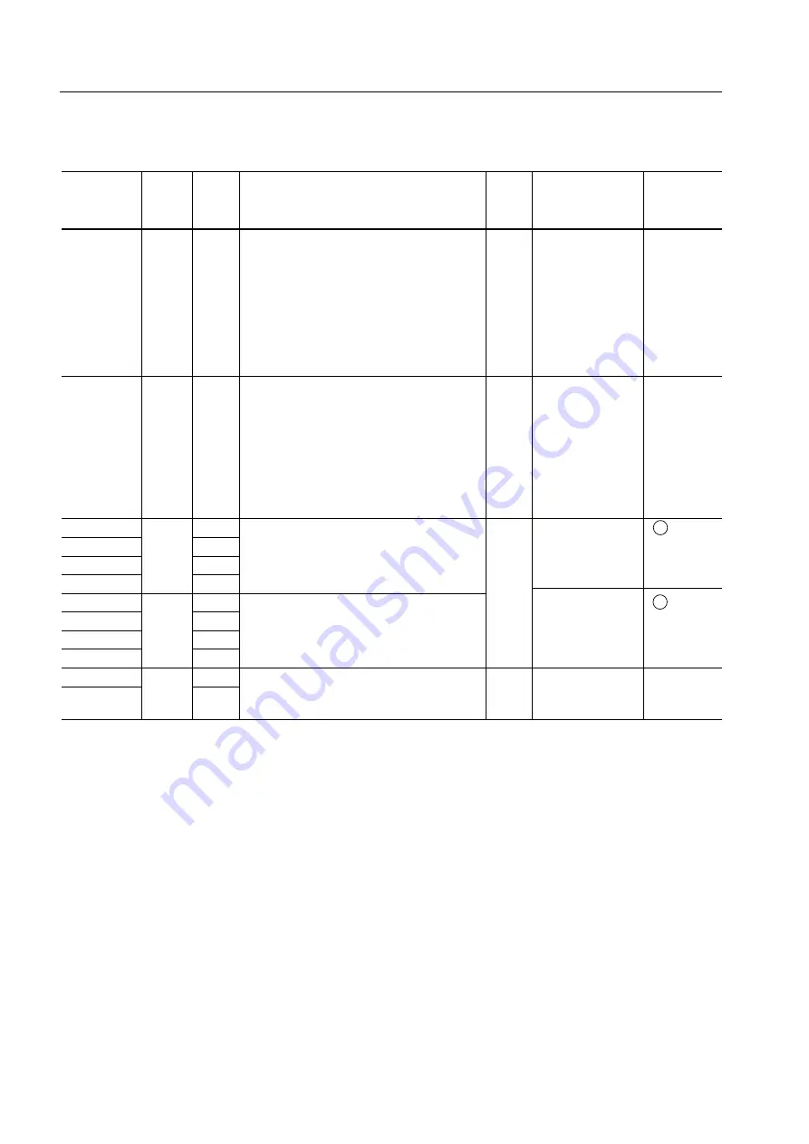 NEC PD750004 User Manual Download Page 30