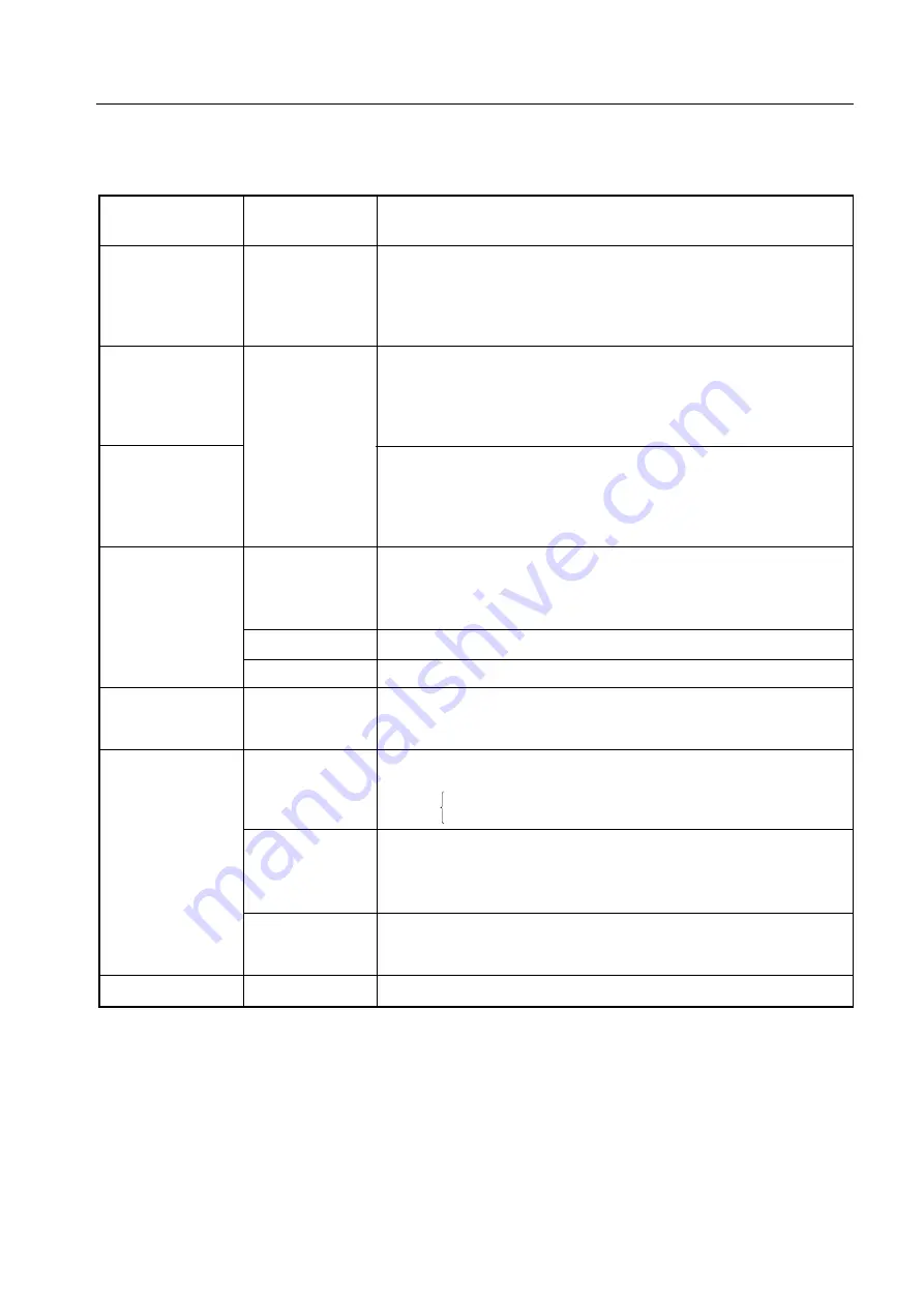 NEC PD750004 User Manual Download Page 45