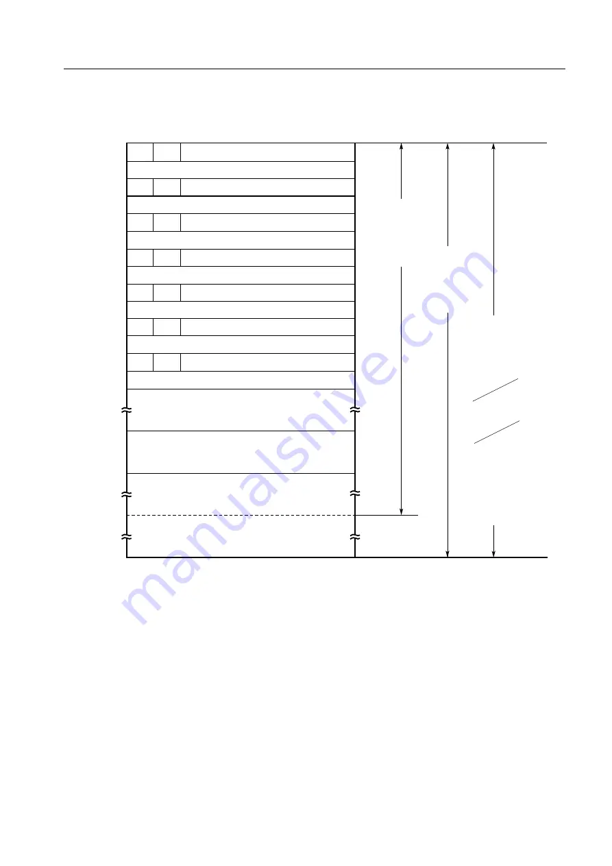 NEC PD750004 User Manual Download Page 69