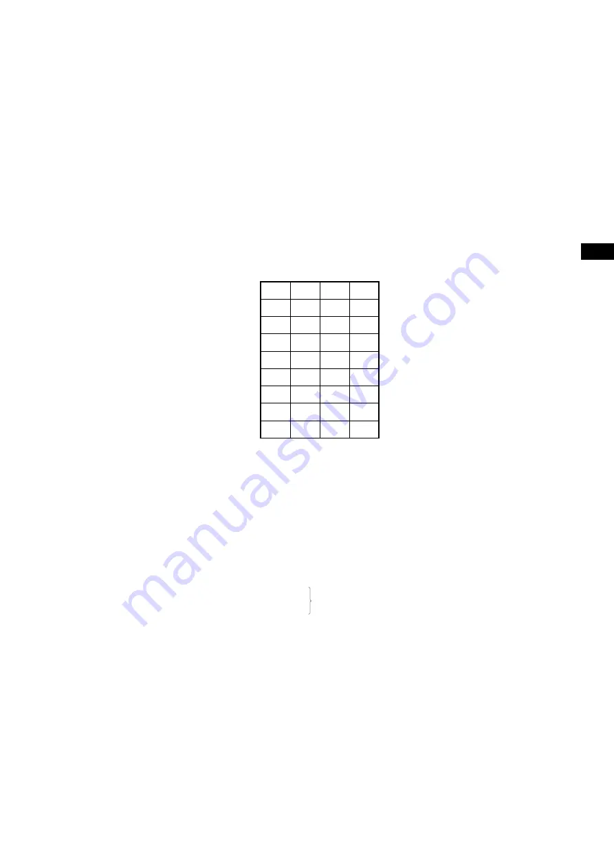 NEC PD750004 User Manual Download Page 87