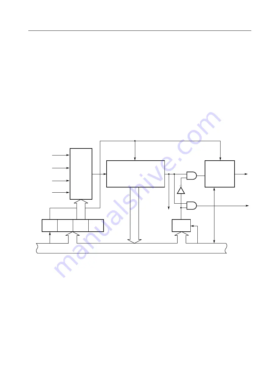 NEC PD750004 User Manual Download Page 119