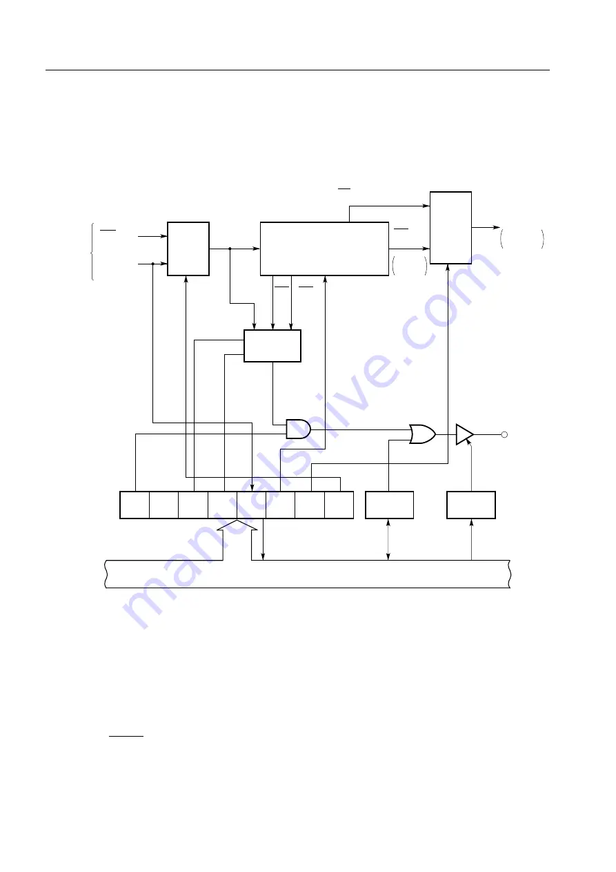 NEC PD750004 Скачать руководство пользователя страница 126