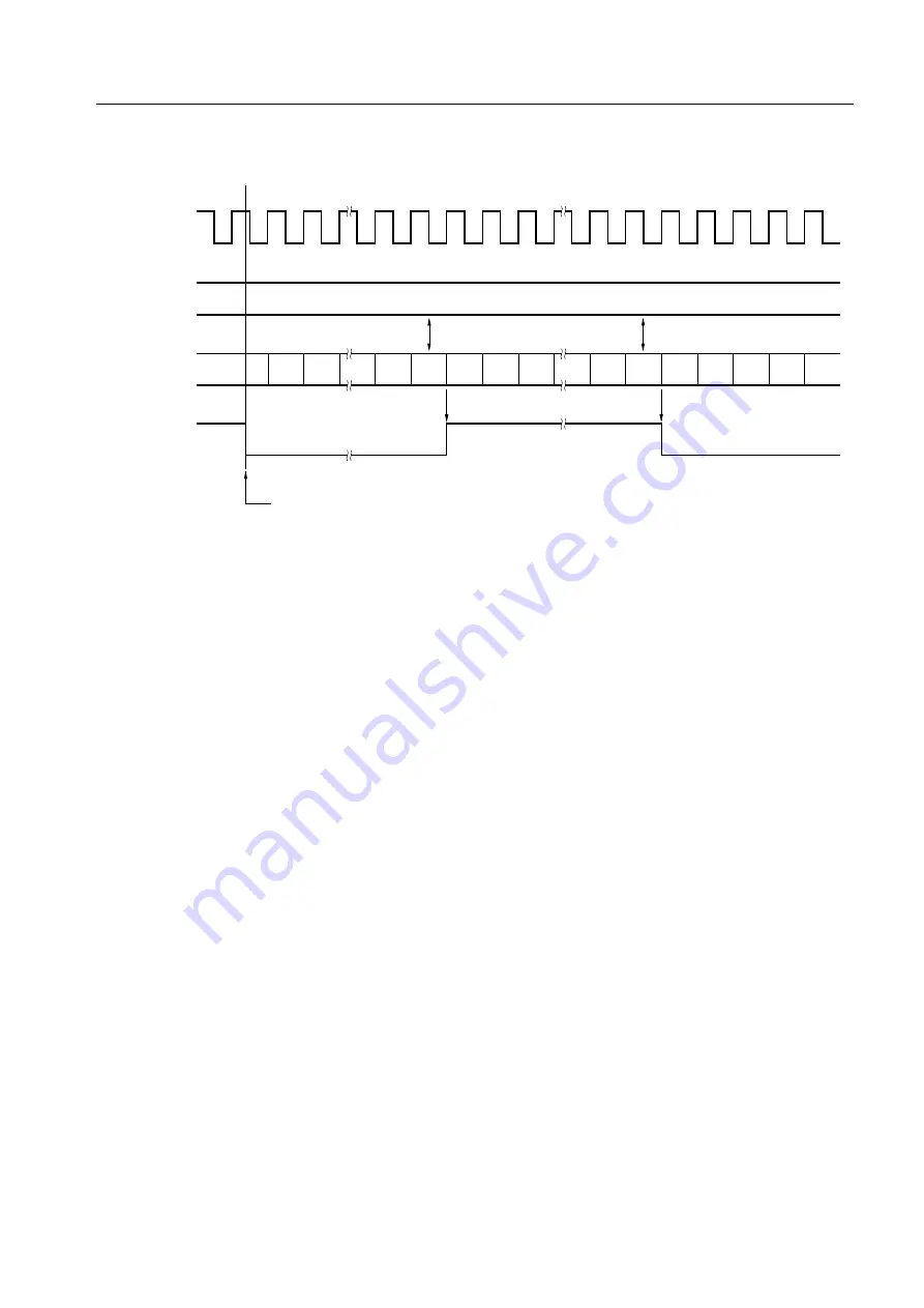 NEC PD750004 User Manual Download Page 139