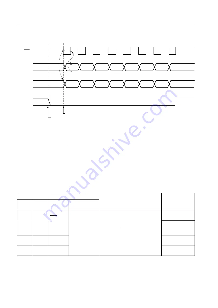 NEC PD750004 User Manual Download Page 160