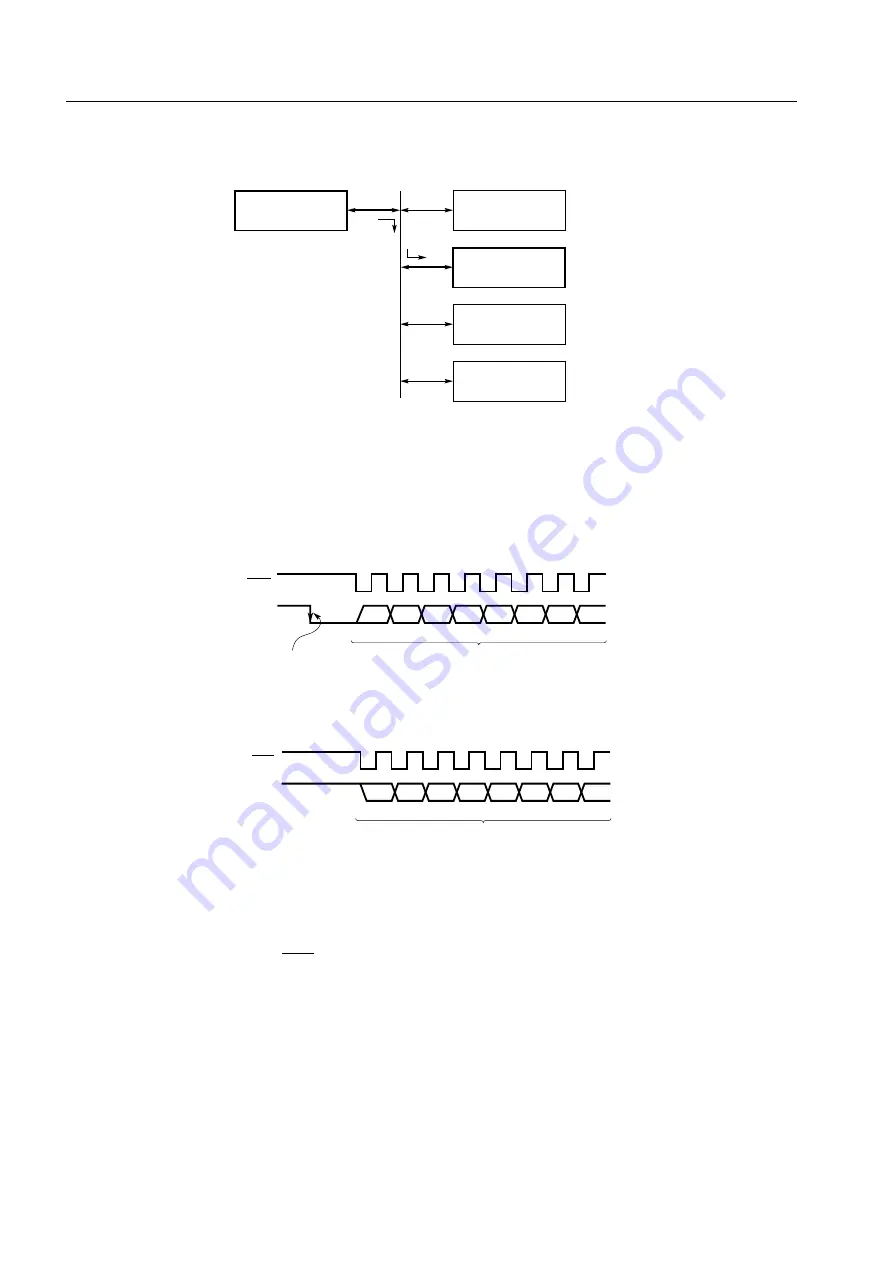 NEC PD750004 Скачать руководство пользователя страница 174