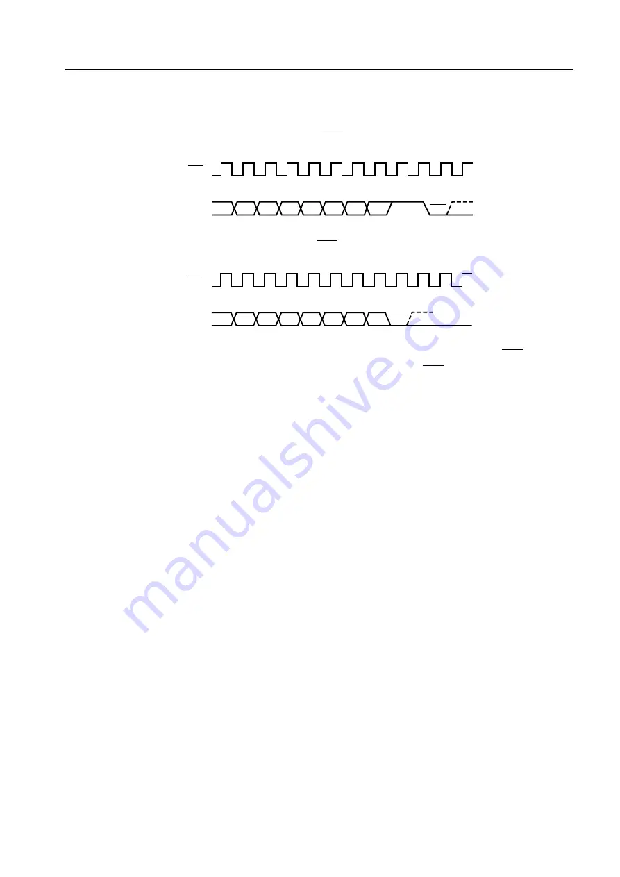 NEC PD750004 User Manual Download Page 175