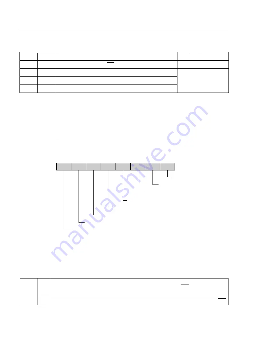 NEC PD750004 User Manual Download Page 178