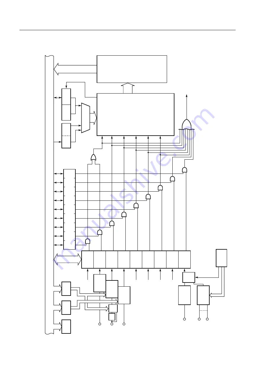 NEC PD750004 User Manual Download Page 204