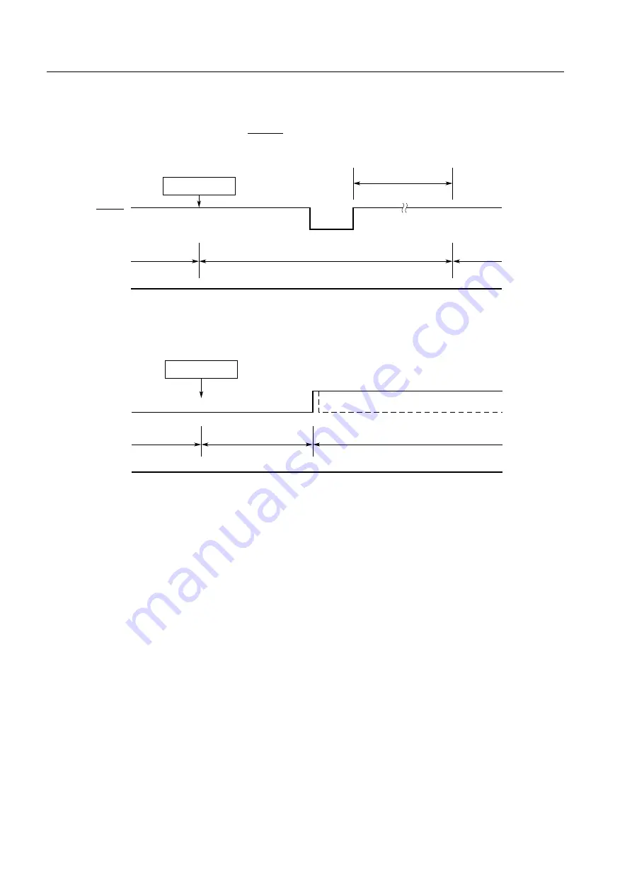 NEC PD750004 User Manual Download Page 238