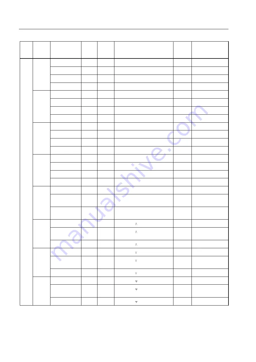 NEC PD750004 User Manual Download Page 268