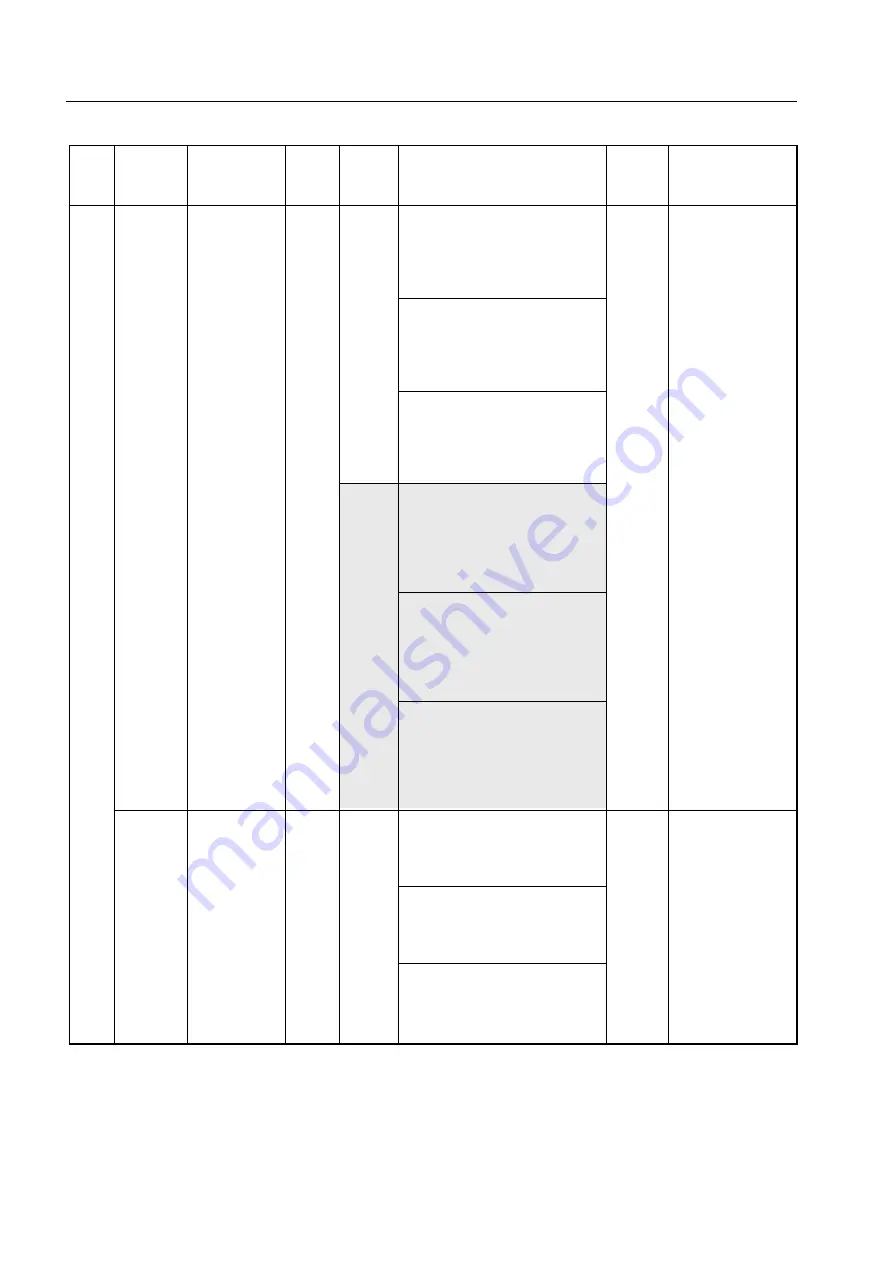 NEC PD750004 User Manual Download Page 274