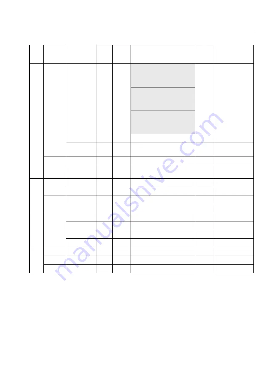 NEC PD750004 User Manual Download Page 275