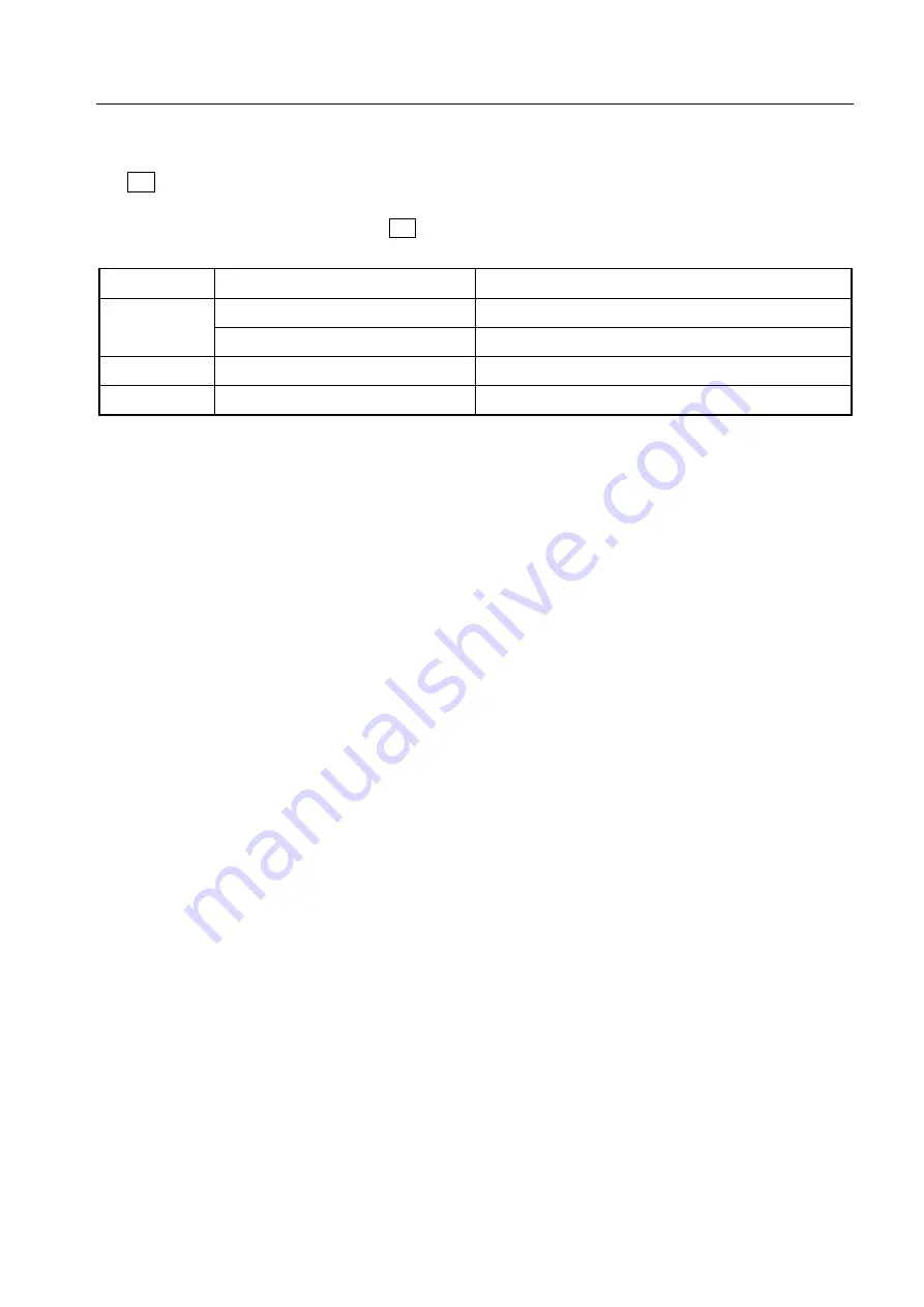 NEC PD750004 User Manual Download Page 279