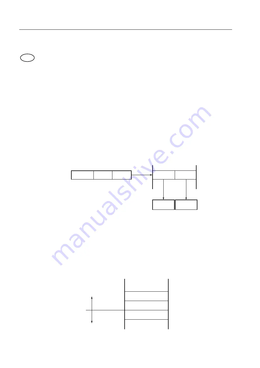 NEC PD750004 User Manual Download Page 290