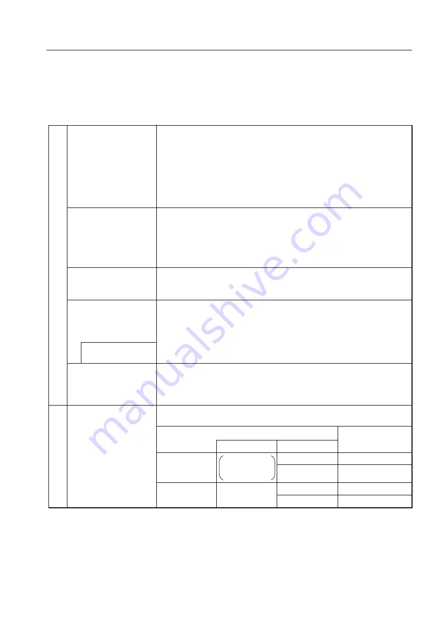 NEC PD750004 User Manual Download Page 323