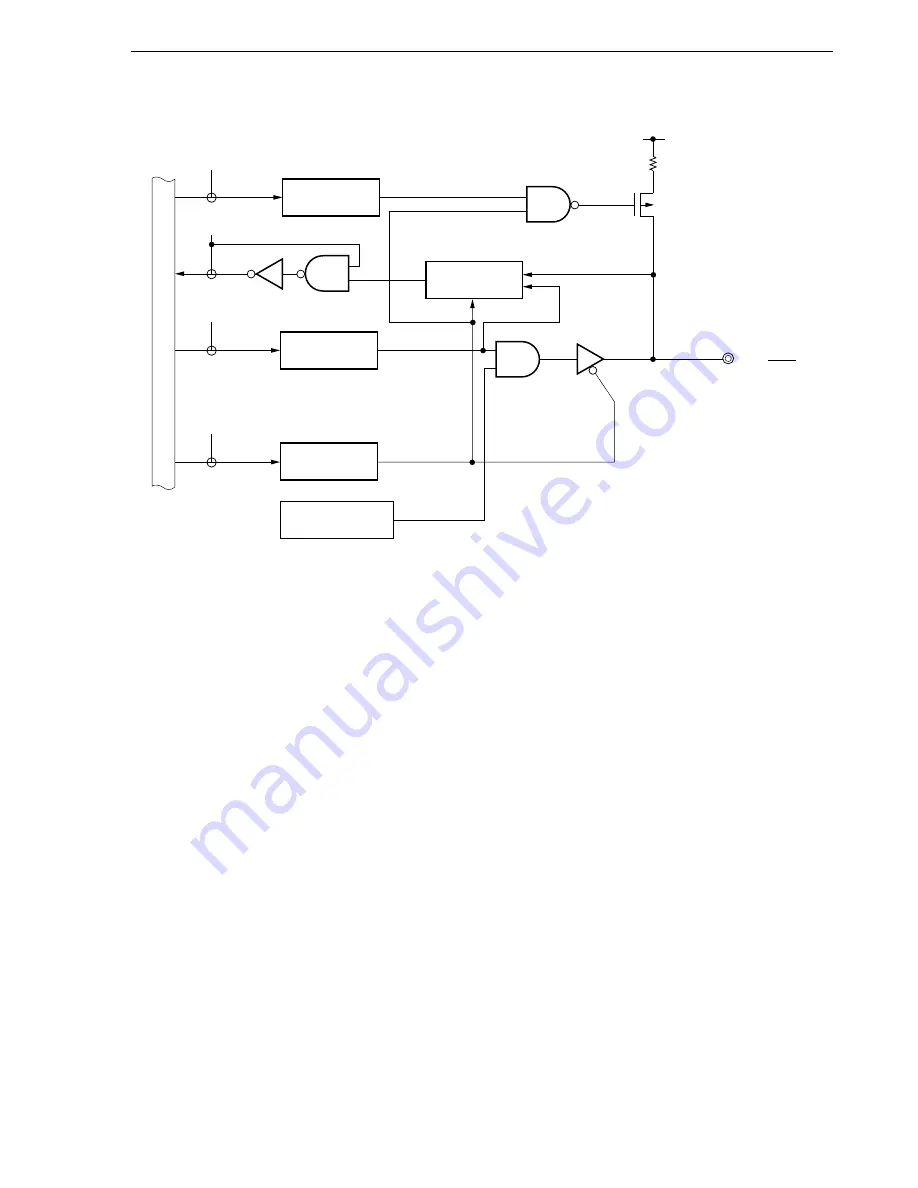 NEC PD78052 User Manual Download Page 147