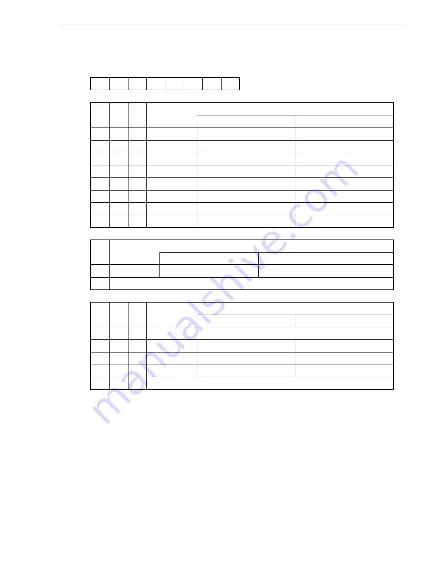 NEC PD78052 User Manual Download Page 251