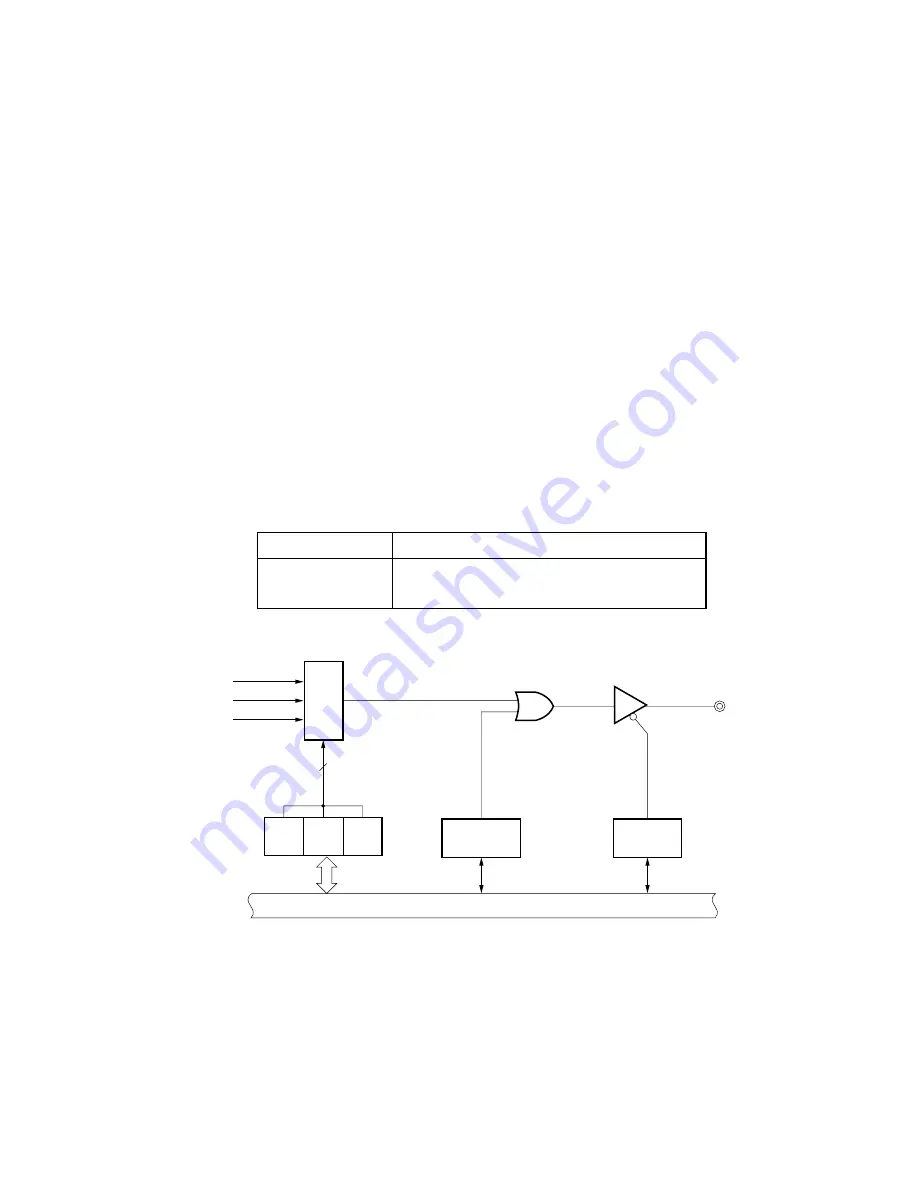 NEC PD78052 User Manual Download Page 261