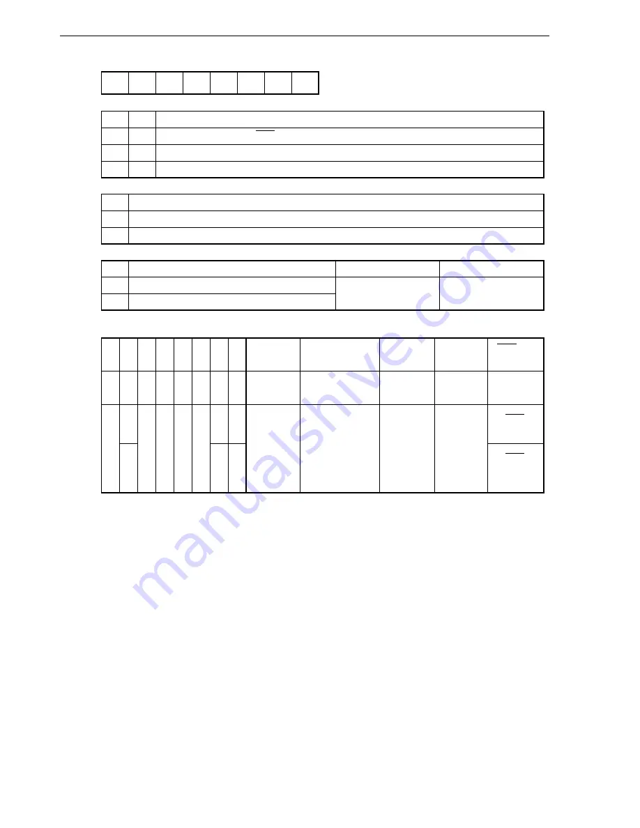 NEC PD78052 User Manual Download Page 410