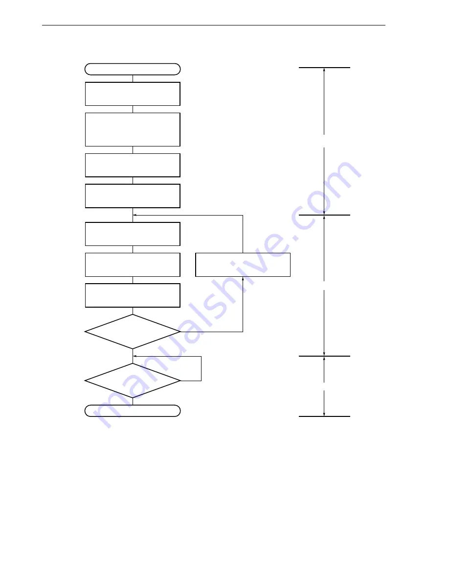 NEC PD78052 User Manual Download Page 418