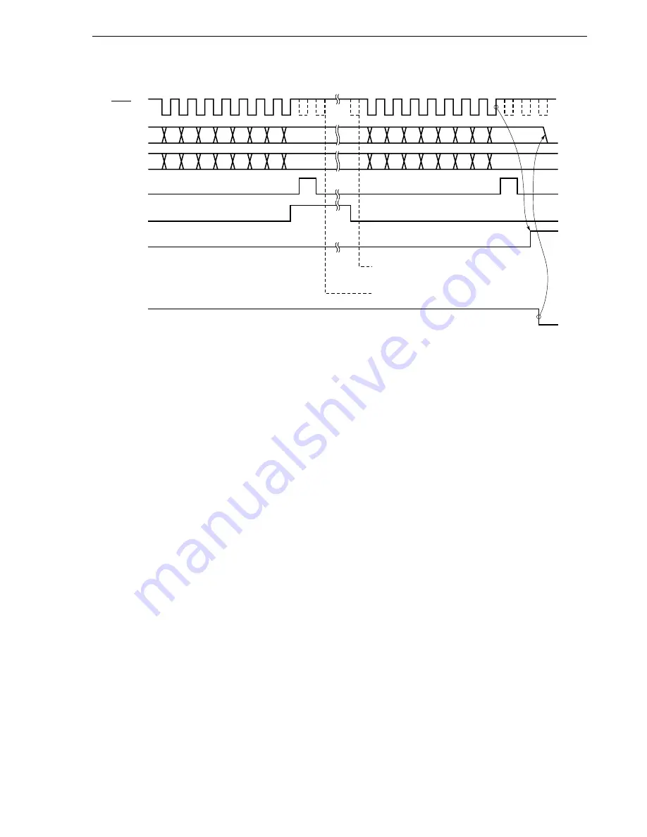 NEC PD78052 User Manual Download Page 433