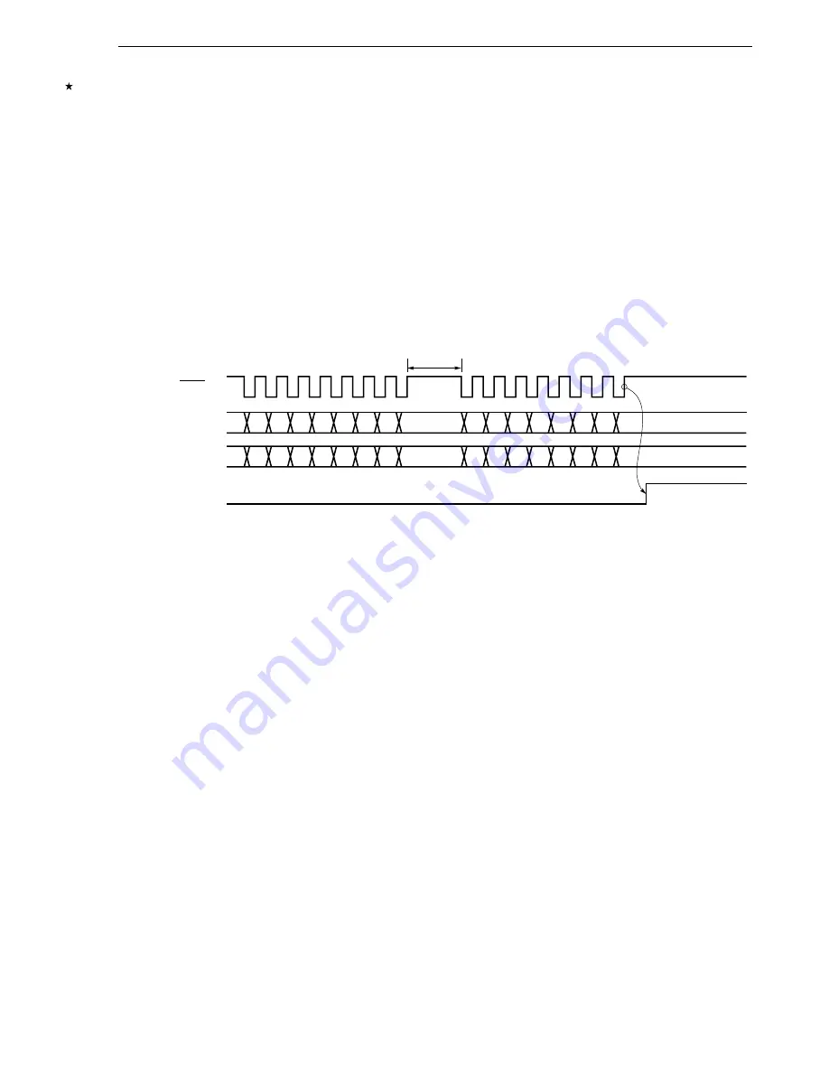 NEC PD78052 User Manual Download Page 435