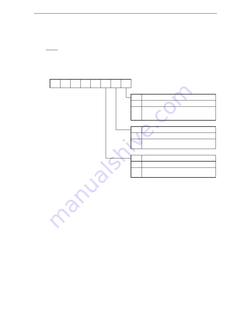 NEC PD78052 User Manual Download Page 447