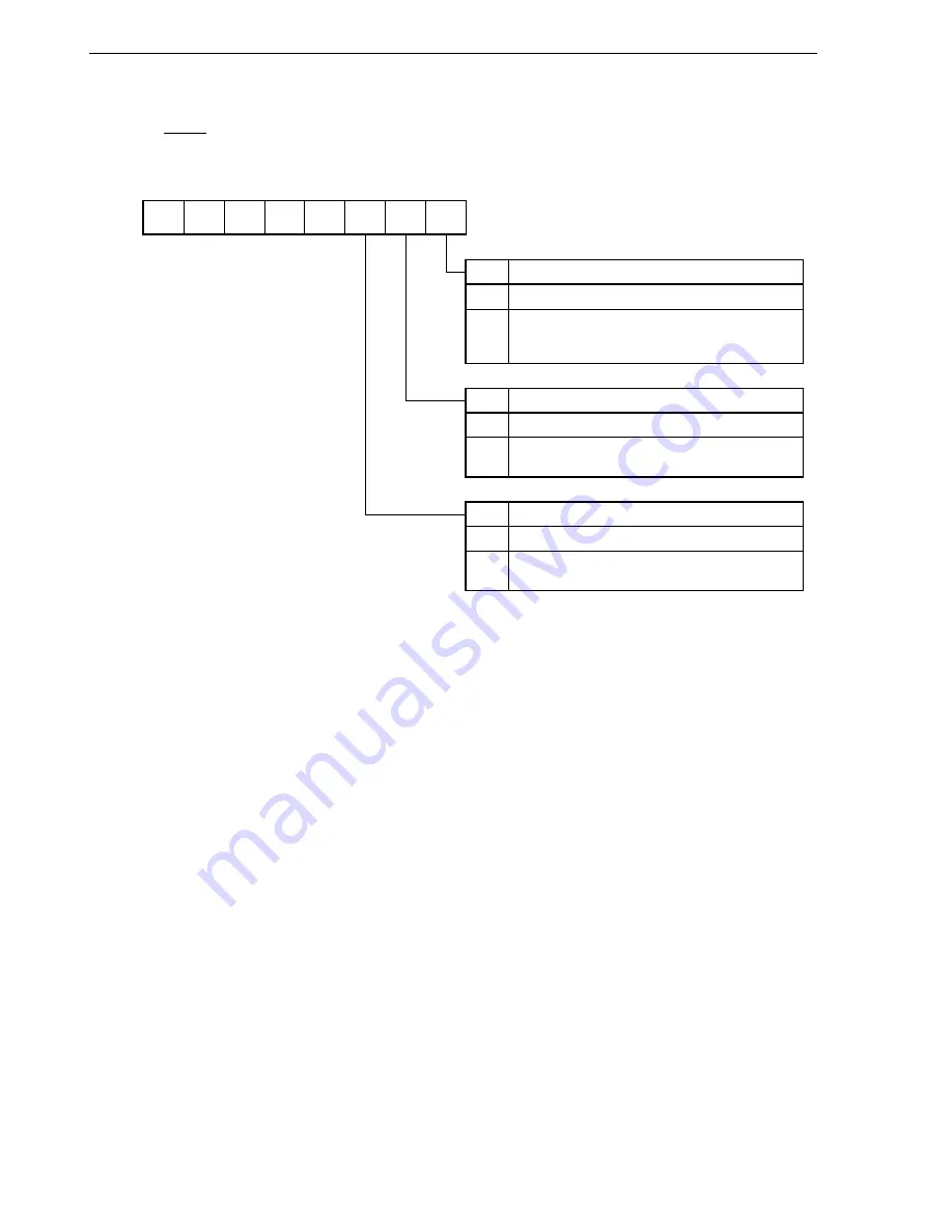 NEC PD78052 User Manual Download Page 456