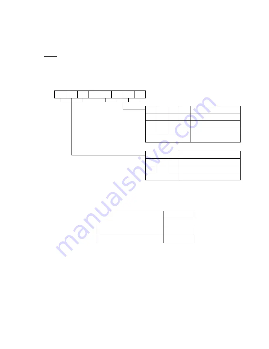 NEC PD78052 User Manual Download Page 549