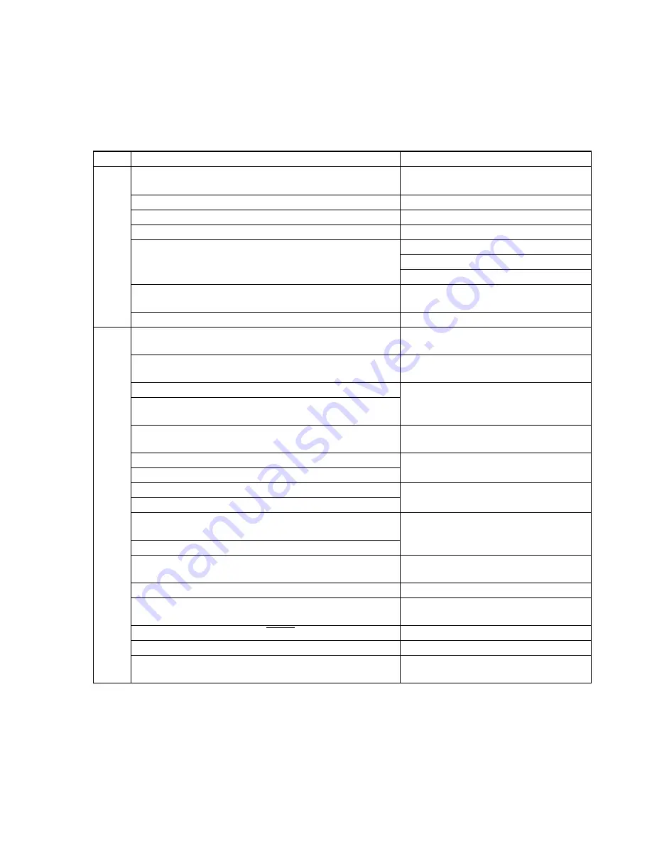 NEC PD78052 User Manual Download Page 599