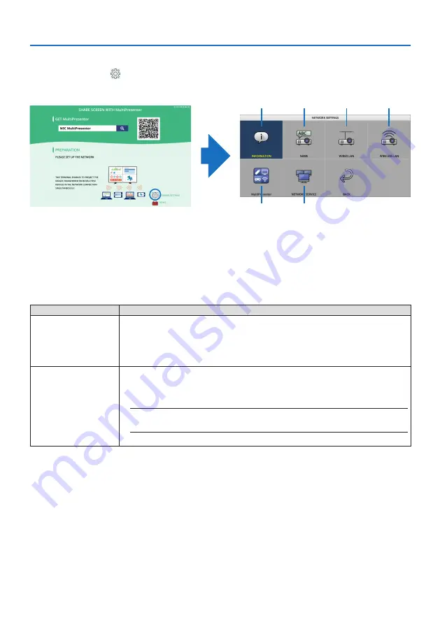 NEC PE455UL User Manual Download Page 129