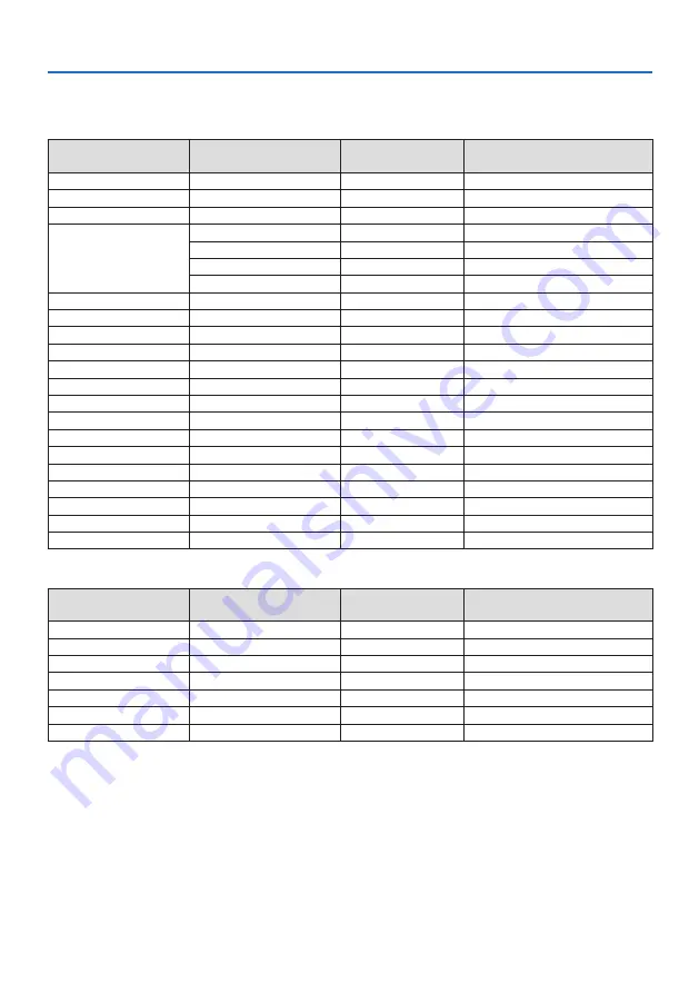 NEC PE455UL User Manual Download Page 151