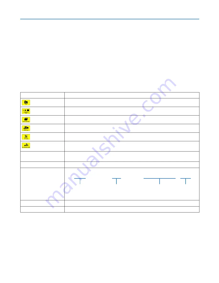 NEC PH1000U User Manual Download Page 102