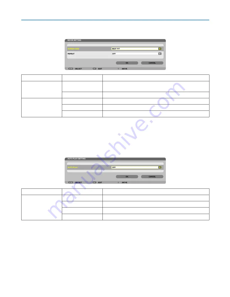 NEC PH1000U User Manual Download Page 106