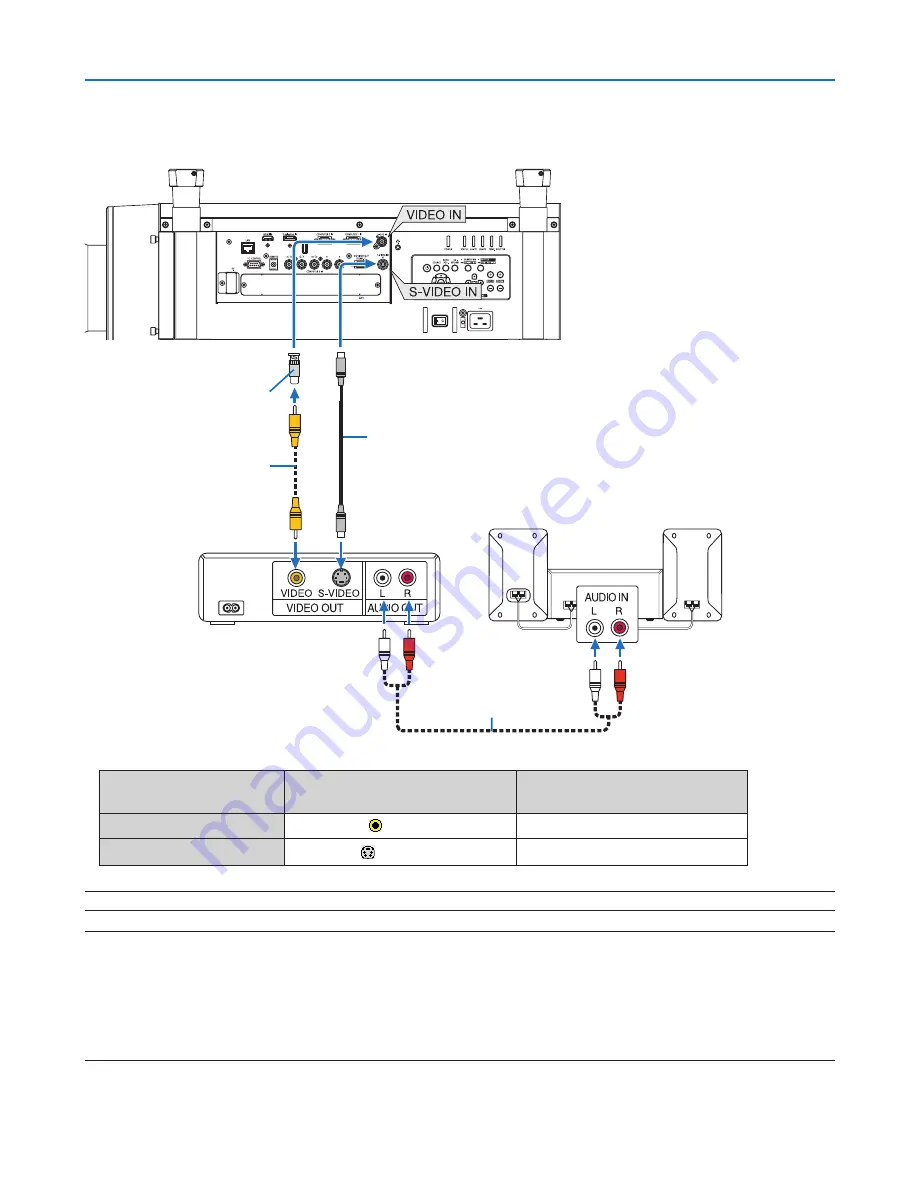 NEC PH1000U User Manual Download Page 188