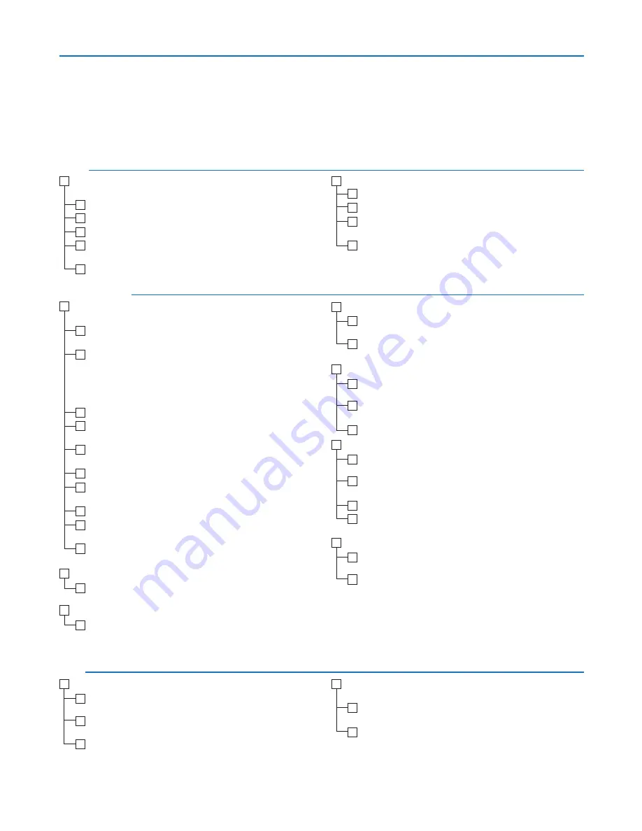 NEC PH1000U User Manual Download Page 252