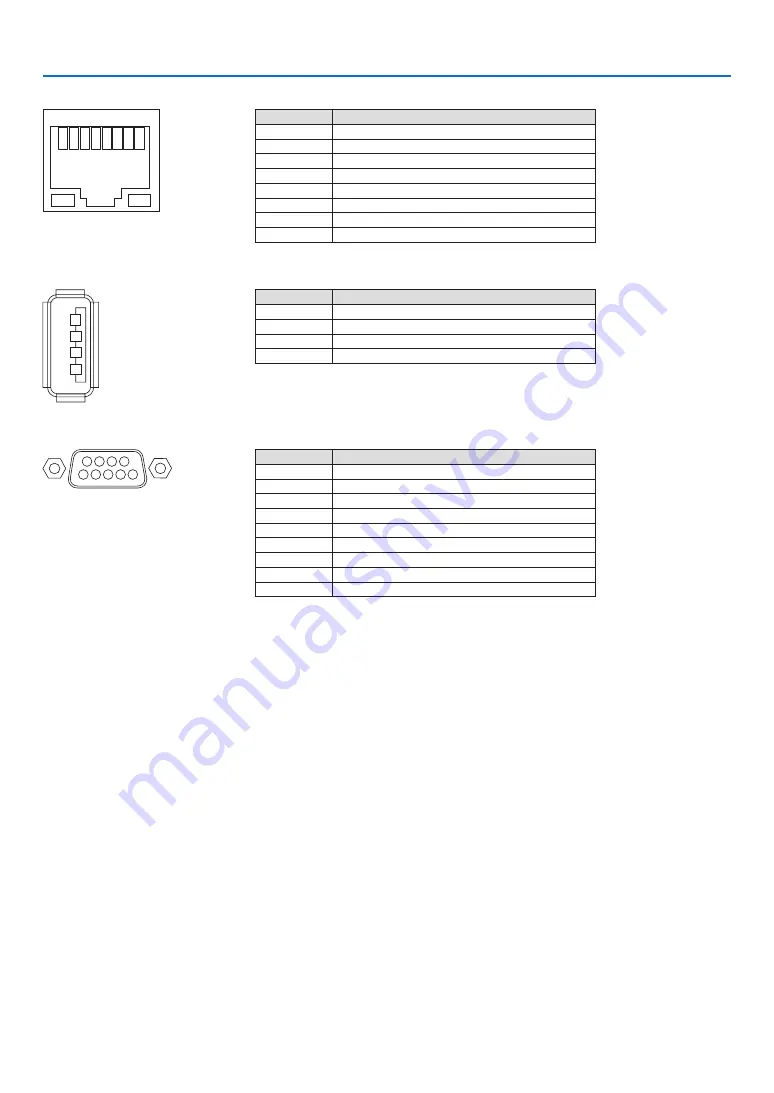 NEC PH1202HL Скачать руководство пользователя страница 185