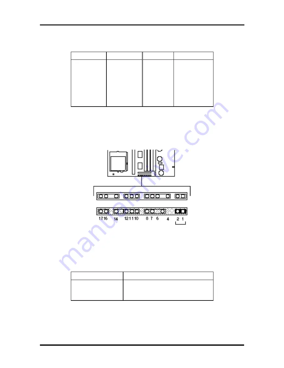 NEC POWERMATE P - SERVICE MANUAL 1995 Service And Reference Manual Download Page 147