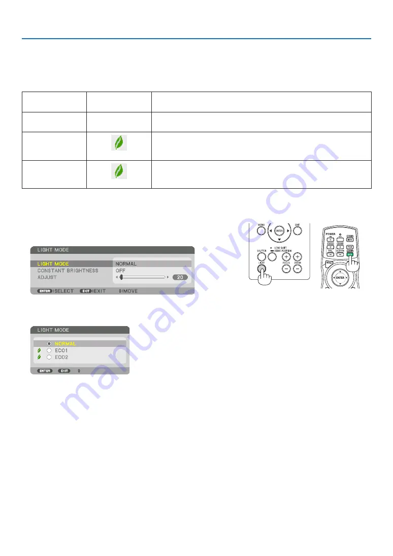 NEC PX602UL-BK User Manual Download Page 42