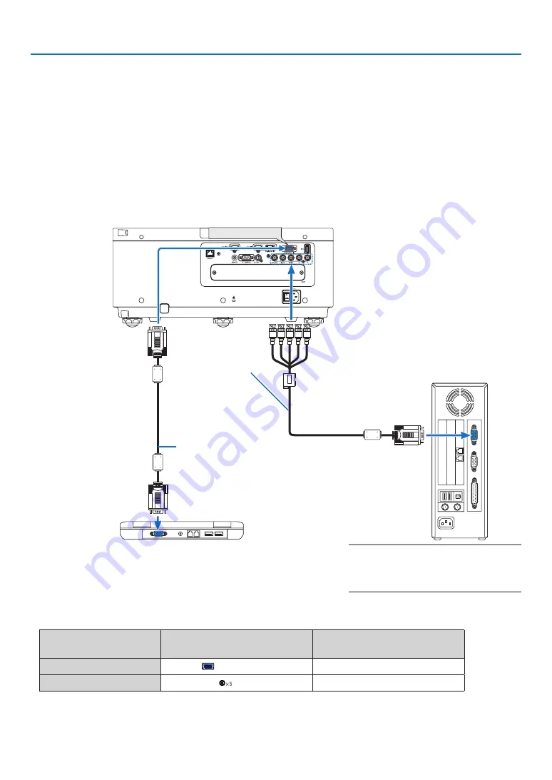 NEC PX602UL-BK Скачать руководство пользователя страница 138