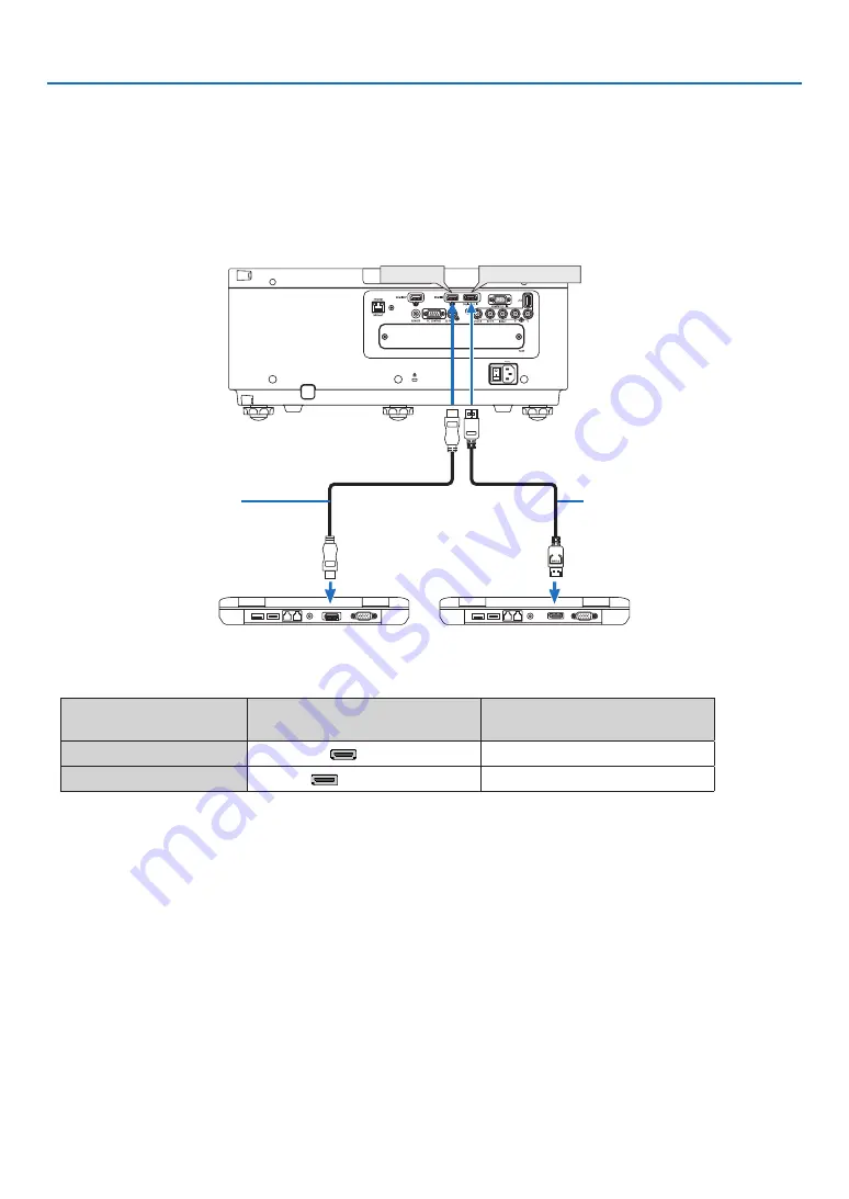 NEC PX602UL-BK User Manual Download Page 139