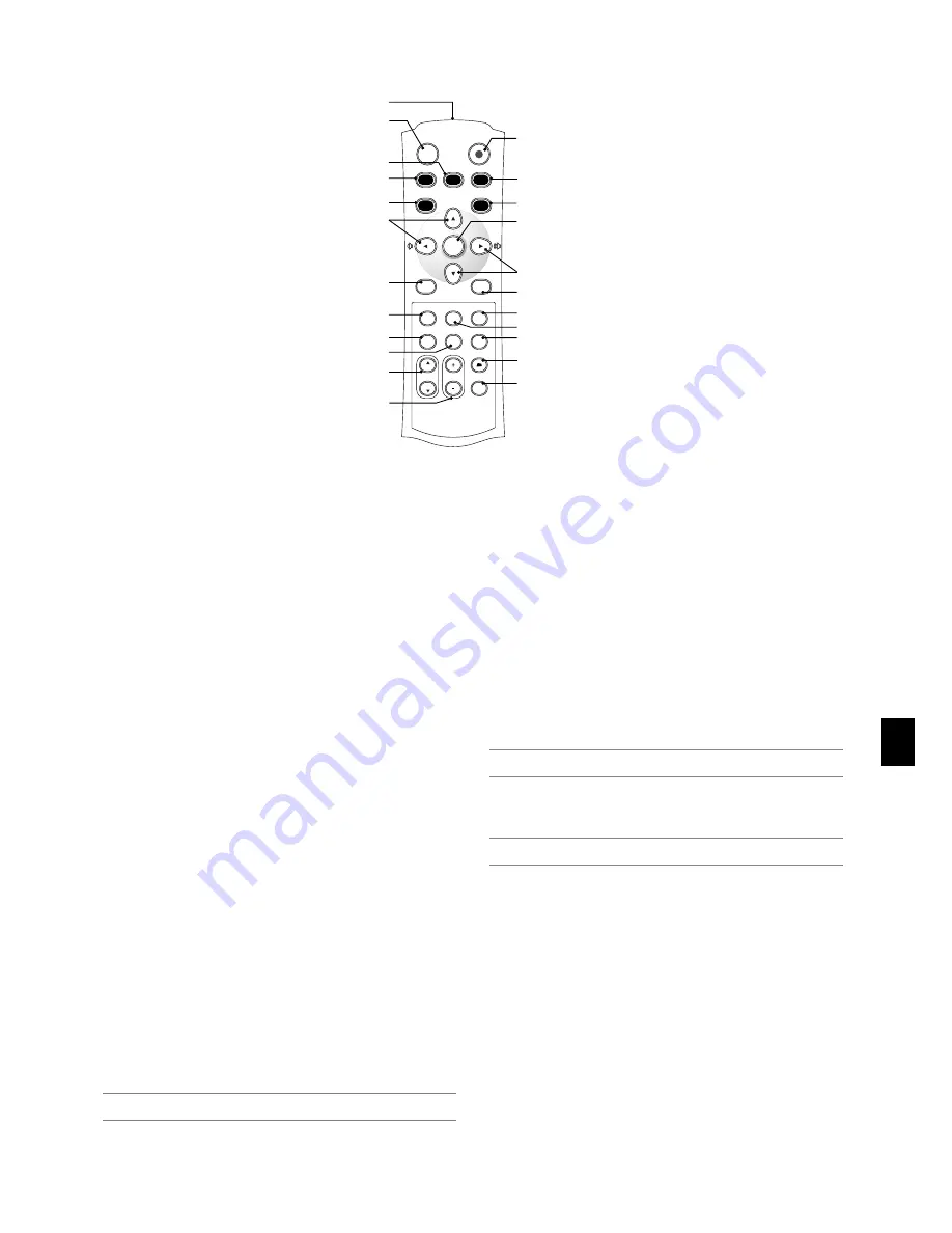 NEC Showcase Series HT1100 User Manual Download Page 119